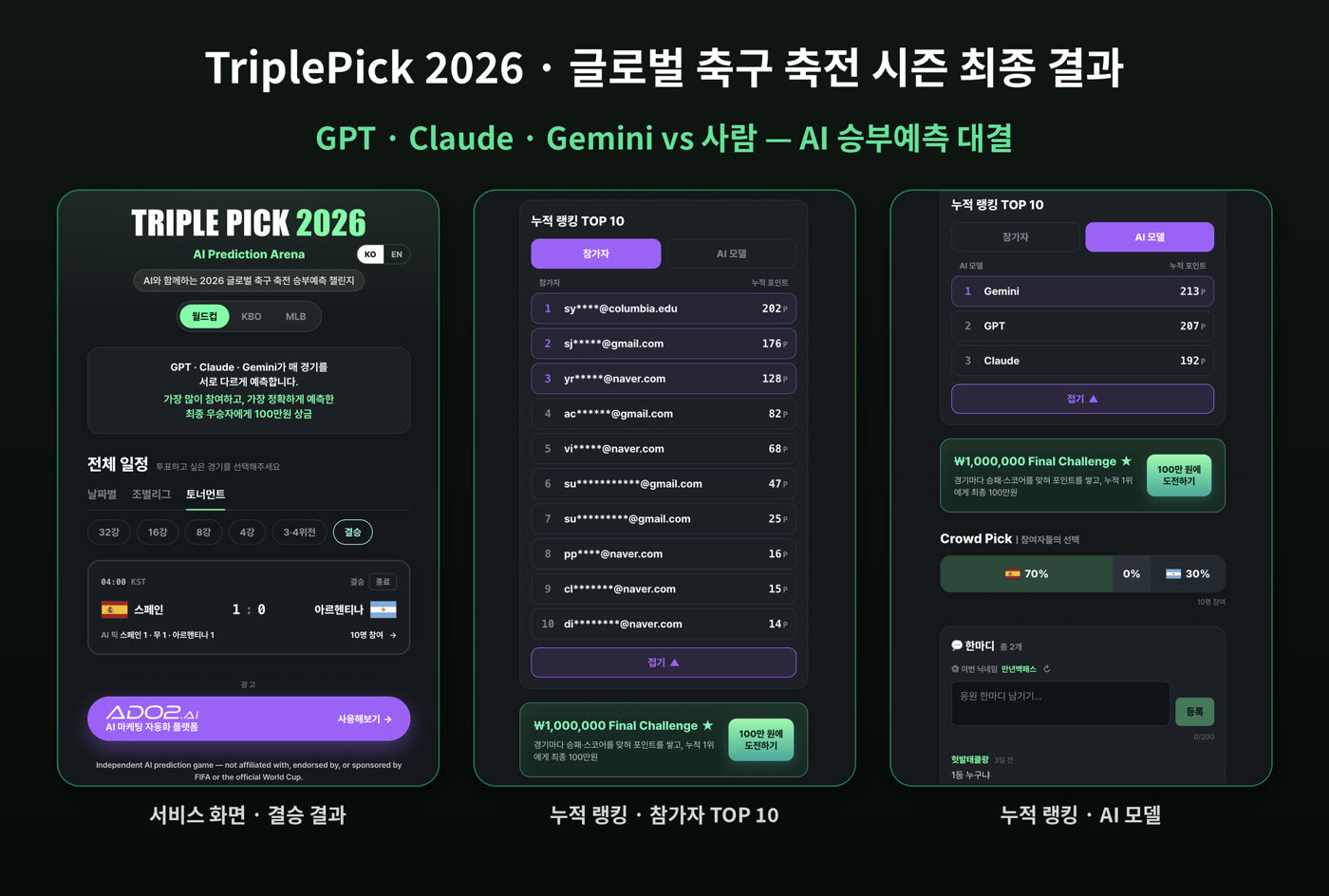 AIO2O 자체 캠페인 '트리플픽' 사례 이미지