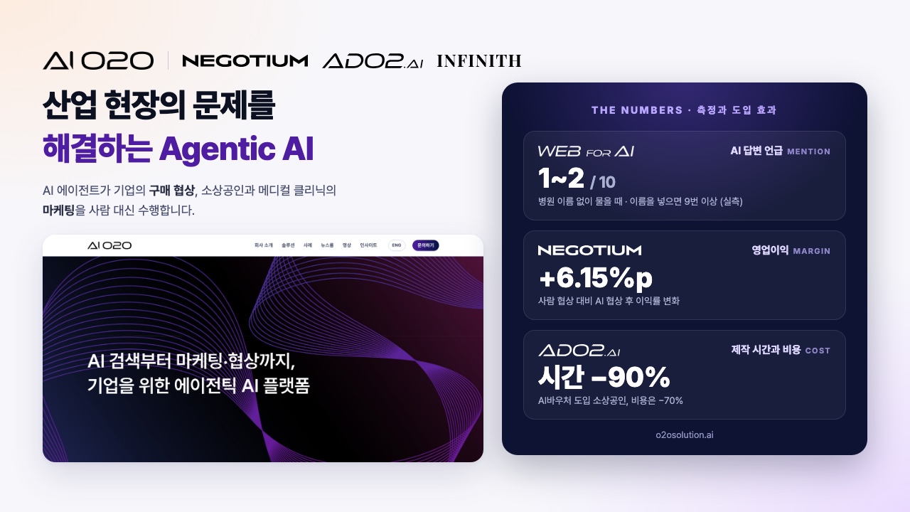 유튜브 영상 썸네일: AIO2O 회사 소개 | 산업 현장의 문제를 해결하는 Agentic AI